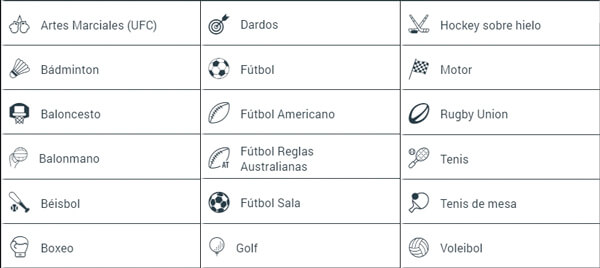 Codere deportes disponibles apuestas en Colombia