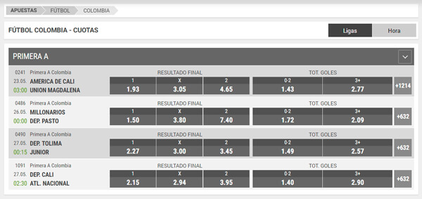 Meridianbet apuestas deportivas en Colombia