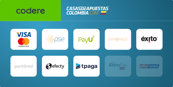 Métodos de ingreso en Codere Colombia