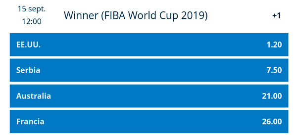 Cuotas de apuestas ganador final FIBA World Cup 2019