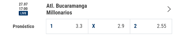 Rivalo cuotas de apuestas de la Liga Aguila Fecha 3 Atletico Bucaramanga vs. Millonarios