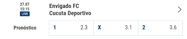 Rivalo cuotas de apuestas de la Liga Aguila Fecha 3 Evigado vs. Cucuta Deportivo