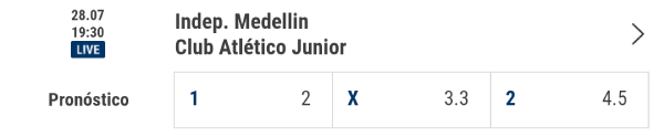 Rivalo cuotas de apuestas de la Liga Aguila Fecha 3 Independiente Medellin vs. Junior