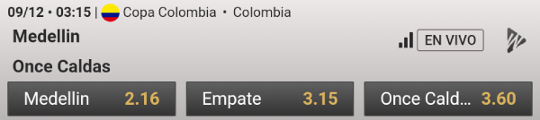 Apuestas Independiente Medellin vs Once Caldas Apuestas en la Copa Colmbia en Wplay