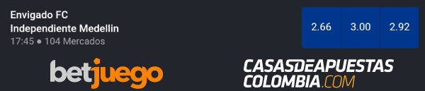 Apuestas Pronósticos Envigado FC vs Independiente Medellin Apuestas Betjuego Colombia en la Liga Águila 2019-II