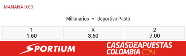 Apuestas Pronosticos Millonarios vs Deportivo Pasto Apuestas Sportium Colombia