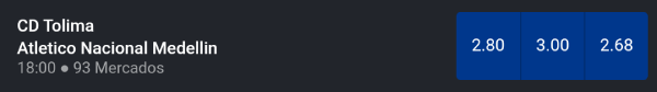 Apuestas Tolima vs Atletico Nacional Copa Colombia Apuestas Betjuego