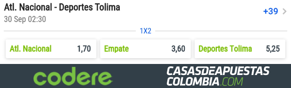 Liga Águila 2019-II Pronóstico Atlético Nacional vs. Tolima Apuestas Codere Colombia