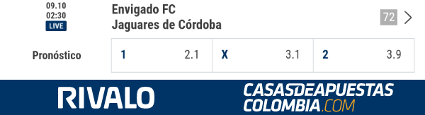 Liga Águila Pronóstico Equidad vs Jaguares Apuestas Deportivas Colombia