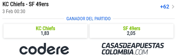 Cuotas de Apuestas - Super Bowl 2020 - Kansas City Chiefs vs. San Francisco 49ers