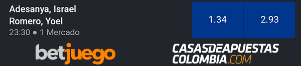 Cuotas de apuestas - UFC 248: Israel Adesanya vs. Yoel Romero - 07/03/20
