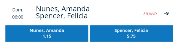 Cuotas de apuestas Rushbet - UFC 250: Amanda Nunes vs. Felicia Spencer