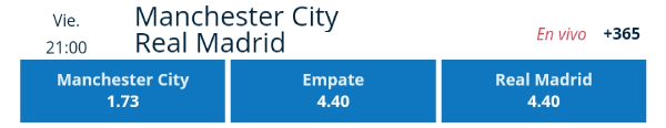 Cuotas de apuestas - Manchester City vs. Real Madrid - Champions League - 07/08/20