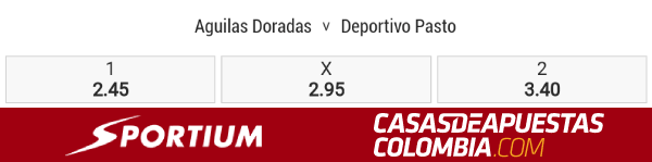 Apuestas Aguilas Doradas vs. Deportivo Pasto - Liga Águila 29/09/20