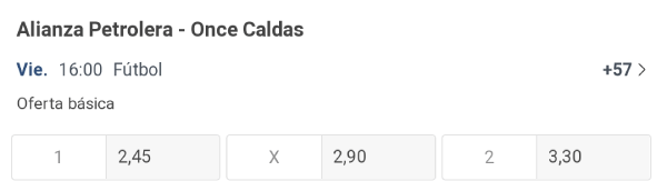 Apuestas Alianza Petrolera vs. Once Caldas - Liga Aguila 02/10/20