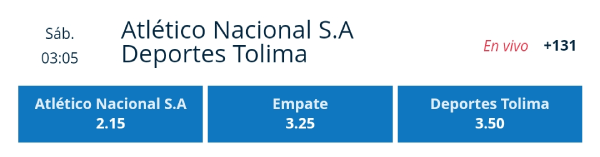 Cuotas apuestas - Atlético Nacional vs. Tolima - Liga Betplat 18/09/20