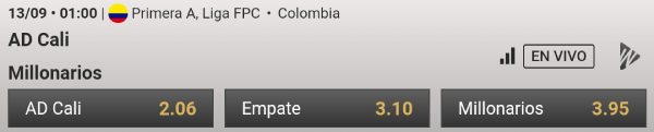 Cuotas de apuestas - Deportivo Cali vs. Millonarios - Liga Betplay 12/08/20