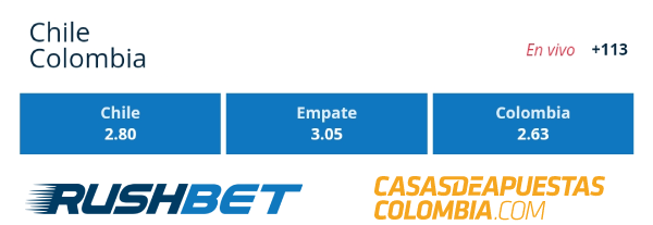 Cuotas de apuestas - Chile vs. Colombia -Conmebol Qatar 2022 - 13/10/20
