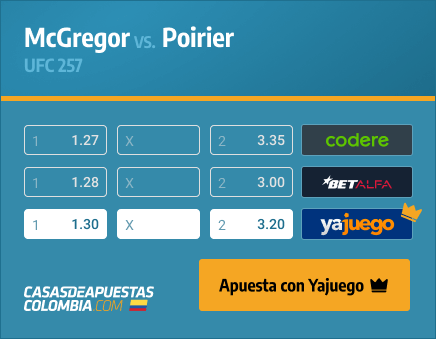 Apuestas Pronósticos McGregor vs. Poirier - UFC 257 Fight Island 23/01/21