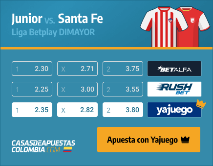 Apuestas Pronósticos Junior vs. Santa Fe - Liga Betplay 27/03/21