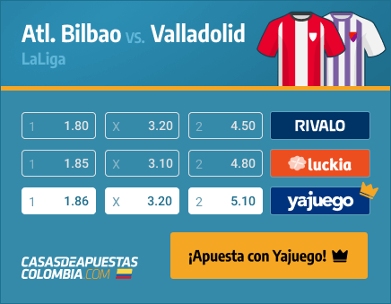 Apuestas Pronósticos Athletic Bilbao vs. Valladolid - LaLiga 28/04/21
