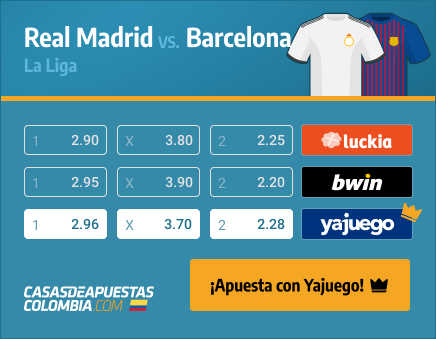 Apuestas Pronósticos Real Madrid vs. Barcelona - LaLiga 10/04/21