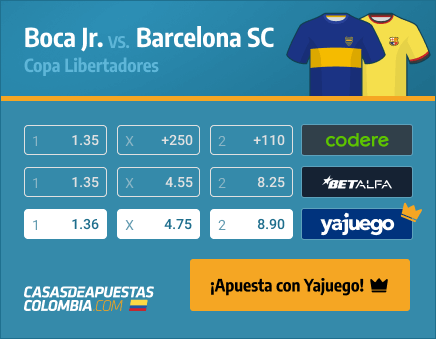 Apuestas Pronósticos Boca Juniors vs. Barcelona SC - Libertadores 20/05/21