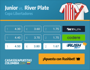 Pronósticos Junior vs. River Plate ⚽ Libertadores 12/05/21