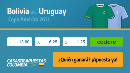 Apuestas Pronósticos Bolivia vs. Uruguay - Copa América 2021 24/06/21