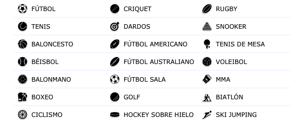 Deportes Disponibles William Hill Colombia - Casas de apuestas en Colombia