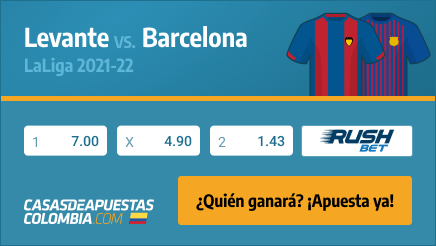 Apuestas Pronósticos Levante vs. Barcelona - LaLiga 10/04/22 en casasdeapuestas-colombia.com