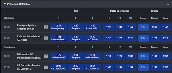 Liga Betpay apuestas - apuestas en la Primera A de Colombia