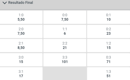 pronostico millonarios vs aguilas doradas mejores cuotas