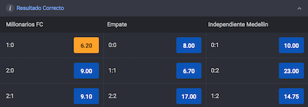 resultado exacto en yajuego entre millonarios vs medellin