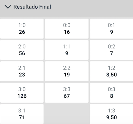 resultado exacto angers vs psg en codere