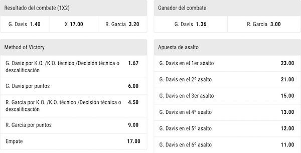 Apuestas davis vs garcia