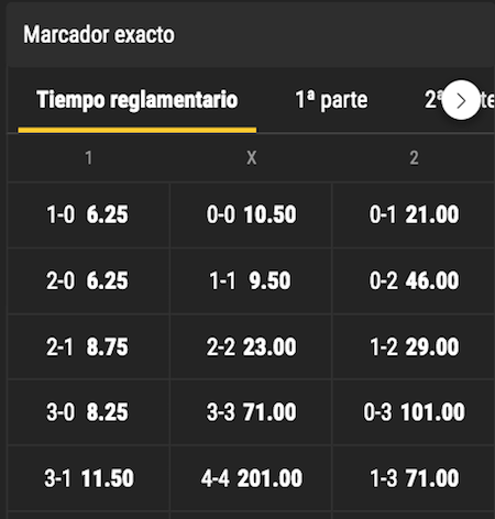 resultado exacto boca juniors vs deportivo pereira en bwin 