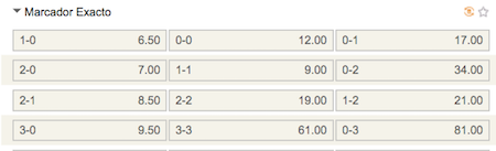 resultado exacto manchester united vs sevilla en sportium