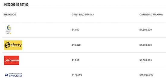 metodos de pago de sportium colombia