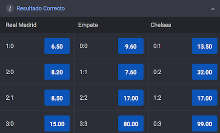 resultado exacto real madrid vs chelsea en yajuego