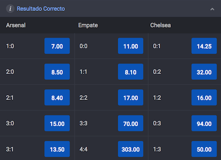 resultado exacto arsenal vs chelsea en yajuego