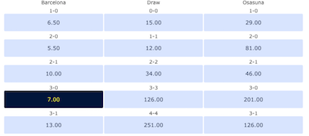 resultado exacto william hill entre barcelona vs osasuna 