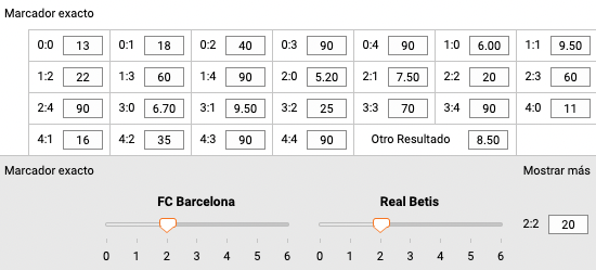 resultado exacto fc barcelona vs real betis