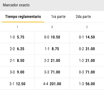 atletico nacional vs alianza petrolera marcador exacto