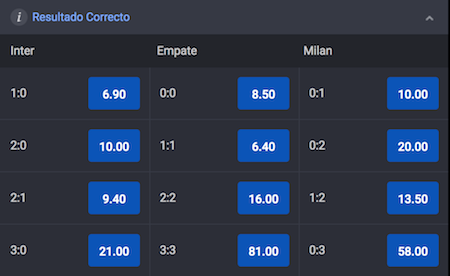 resultado exacto inter milan vs milan en yajuego