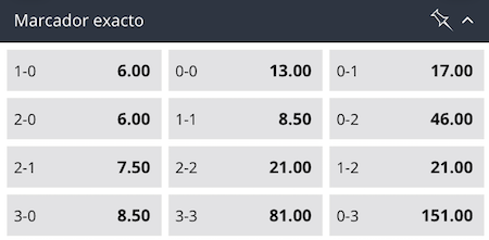 resultados y cuotas atletico nacional vs patronato