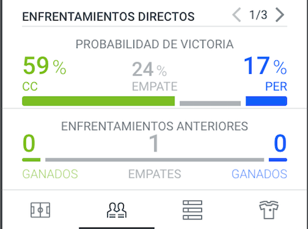 pronostico colo colo vs pereira en codere