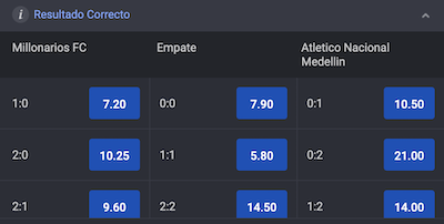 millonarios vs atletico nacional marcador exacto