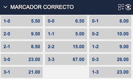 resultado exacto boyaca chico vs millonarios