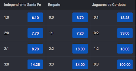 apuestas al resultado santa fe vs jaguares